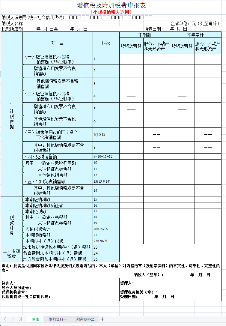 项目申报表模板_申报项目表格_申报项目格式范本