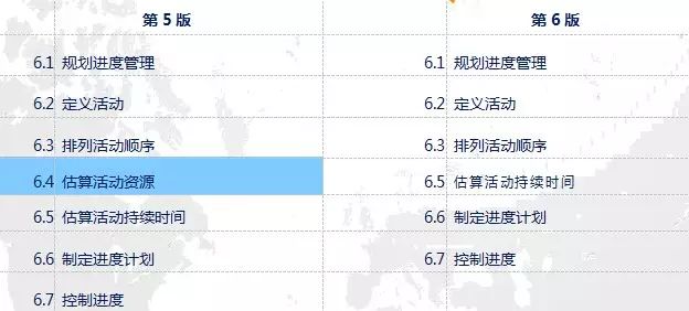 认证教材基础产品是什么_产品认证基础教材_认证教材基础产品怎么填