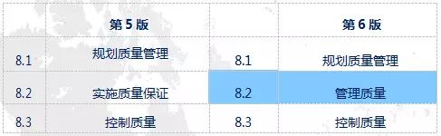 产品认证基础教材_认证教材基础产品怎么填_认证教材基础产品是什么