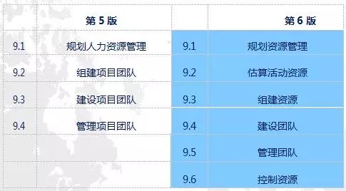 产品认证基础教材_认证教材基础产品是什么_认证教材基础产品怎么填