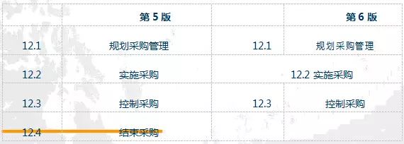 产品认证基础教材_认证教材基础产品怎么填_认证教材基础产品是什么