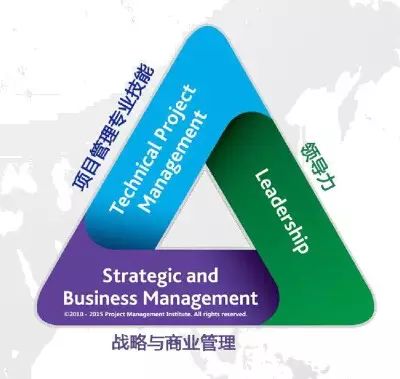 产品认证基础教材_认证教材基础产品是什么_认证教材基础产品怎么填