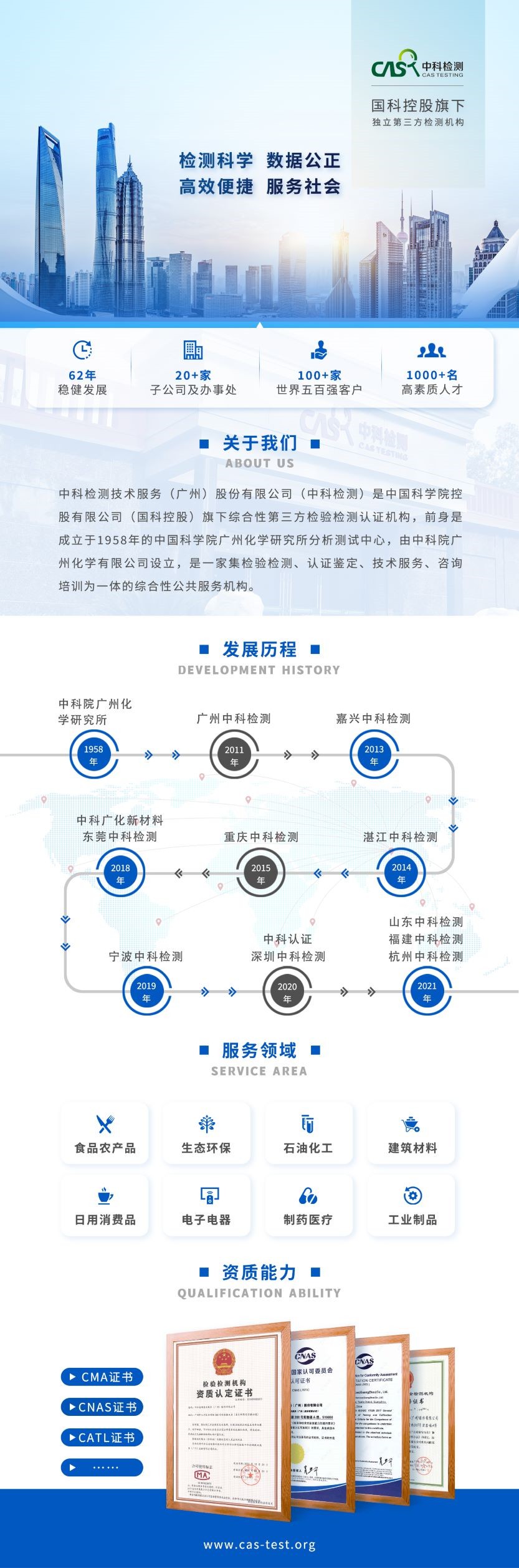 认证产品公司有哪些_产品认证公司_产品认证公司哪家好