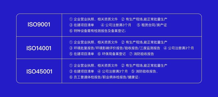 清真食品认证体系_体系认证公司的利润大吗_百度联盟认证体系