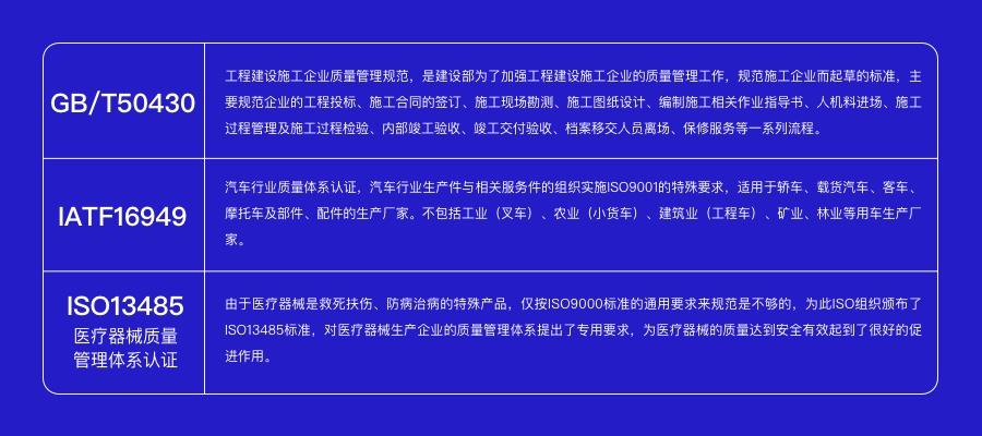 体系认证公司的利润大吗_清真食品认证体系_百度联盟认证体系